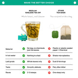 Happy Heart Combo - Green Tea with Arjuna & Cinnamon + Black Tea with Earl Grey