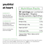 Happy Heart Combo - Green Tea with Arjuna & Cinnamon + Green Tea with Jamun Seeds, Elephant Apple & Turmeric