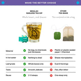 Rare Assam White Tea