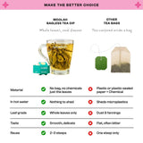 Rare Green Tea + Strawberry