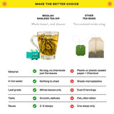 Rare Assam Authentic Green Tea