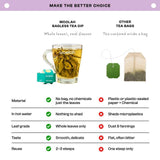 Good for your Sleep - Green Tea + Chamomile